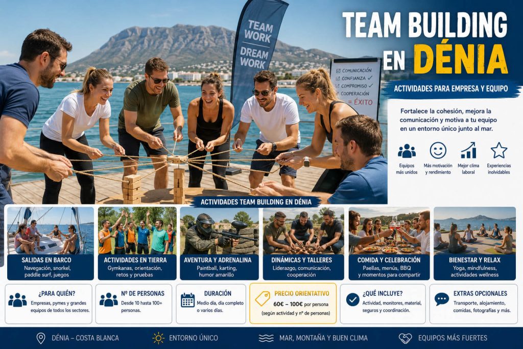 Equipo de empresa realizando una dinámica de team building en Dénia junto al mar con actividades de cooperación